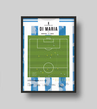 Load image into Gallery viewer, Di Maria Goal vs Brazil