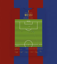Load image into Gallery viewer, Messi scores Maradona's goal