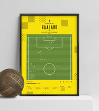 Load image into Gallery viewer, Beast Mode Haaland!