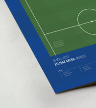 Load image into Gallery viewer, Drogba's Equaliser in the Champions League Final 2012