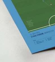 Load image into Gallery viewer, Sergio Aguero's City title-winning goal