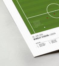 Load image into Gallery viewer, Germany Wins Euro 96 With a 'Golden Goal'