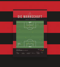 Load image into Gallery viewer, The legendary 7 goals of Germany v. Brazil