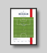 Load image into Gallery viewer, David Beckham's Iconic Free-Kick Against Greece