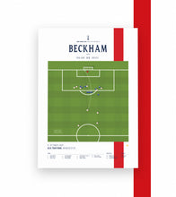 Load image into Gallery viewer, David Beckham's Iconic Free-Kick Against Greece