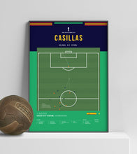 Load image into Gallery viewer, Iker Casillas against Robben 2010