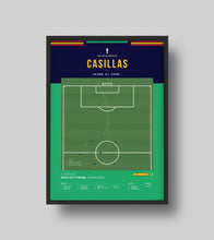 Load image into Gallery viewer, Iker Casillas against Robben 2010