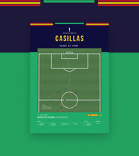 Load image into Gallery viewer, Iker Casillas against Robben 2010