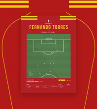 Load image into Gallery viewer, Torres vs Germany on EURO '08 Final