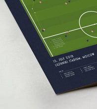 Load image into Gallery viewer, France win World Cup for the second time