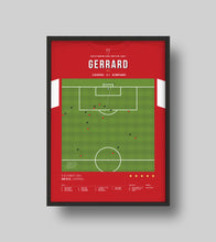 Load image into Gallery viewer, Steven Gerrard's most important Anfield goal