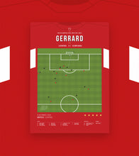 Load image into Gallery viewer, Steven Gerrard's most important Anfield goal