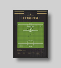 Load image into Gallery viewer, Lewandowski break Gerd Muller's record