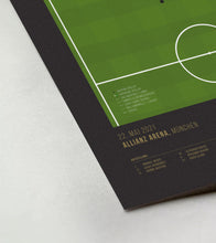 Load image into Gallery viewer, Lewandowski break Gerd Muller's record