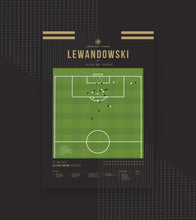 Load image into Gallery viewer, Lewandowski break Gerd Muller's record