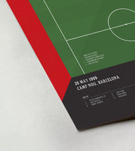 Load image into Gallery viewer, Solskjaer's winning goal against Bayern Munich in the 1999 Champions League