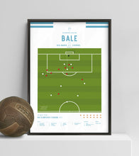 Load image into Gallery viewer, Gareth Bale 'galáctico' goal in the Champions League final for Real Madrid