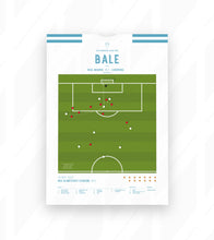 Load image into Gallery viewer, Gareth Bale 'galáctico' goal in the Champions League final for Real Madrid