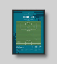 Load image into Gallery viewer, Ronaldo's stunning overhead kick for Real Madrid