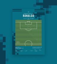 Load image into Gallery viewer, Ronaldo's stunning overhead kick for Real Madrid