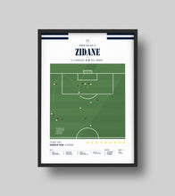 Load image into Gallery viewer, Zidane's famous volley goal against Bayer Leverkusen