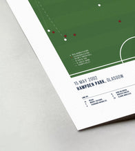 Load image into Gallery viewer, Zidane's famous volley goal against Bayer Leverkusen