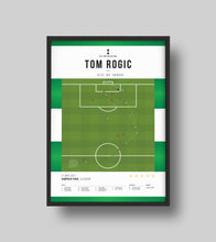Load image into Gallery viewer, Tom Rogic's game-winning goal vs Aberdeen