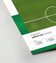 Load image into Gallery viewer, Tom Rogic's game-winning goal vs Aberdeen