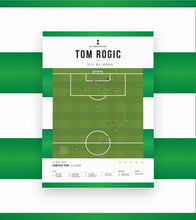 Load image into Gallery viewer, Tom Rogic's game-winning goal vs Aberdeen