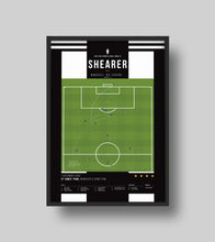 Load image into Gallery viewer, Shearer volley vs Everton