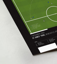 Load image into Gallery viewer, Shearer volley vs Everton