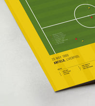 Load image into Gallery viewer, Football's greatest-ever title finish?