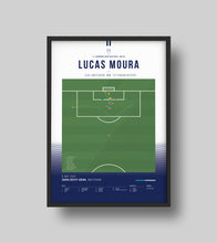 Load image into Gallery viewer, Lucas Moura's incredible Hat-trick (2/3)