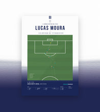 Load image into Gallery viewer, Lucas Moura's incredible Hat-trick (1/3)