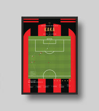 Load image into Gallery viewer, Kaká&#39;s solo goal against Man Utd
