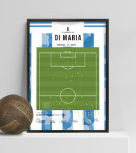 Load image into Gallery viewer, Di Maria Goal vs Brazil
