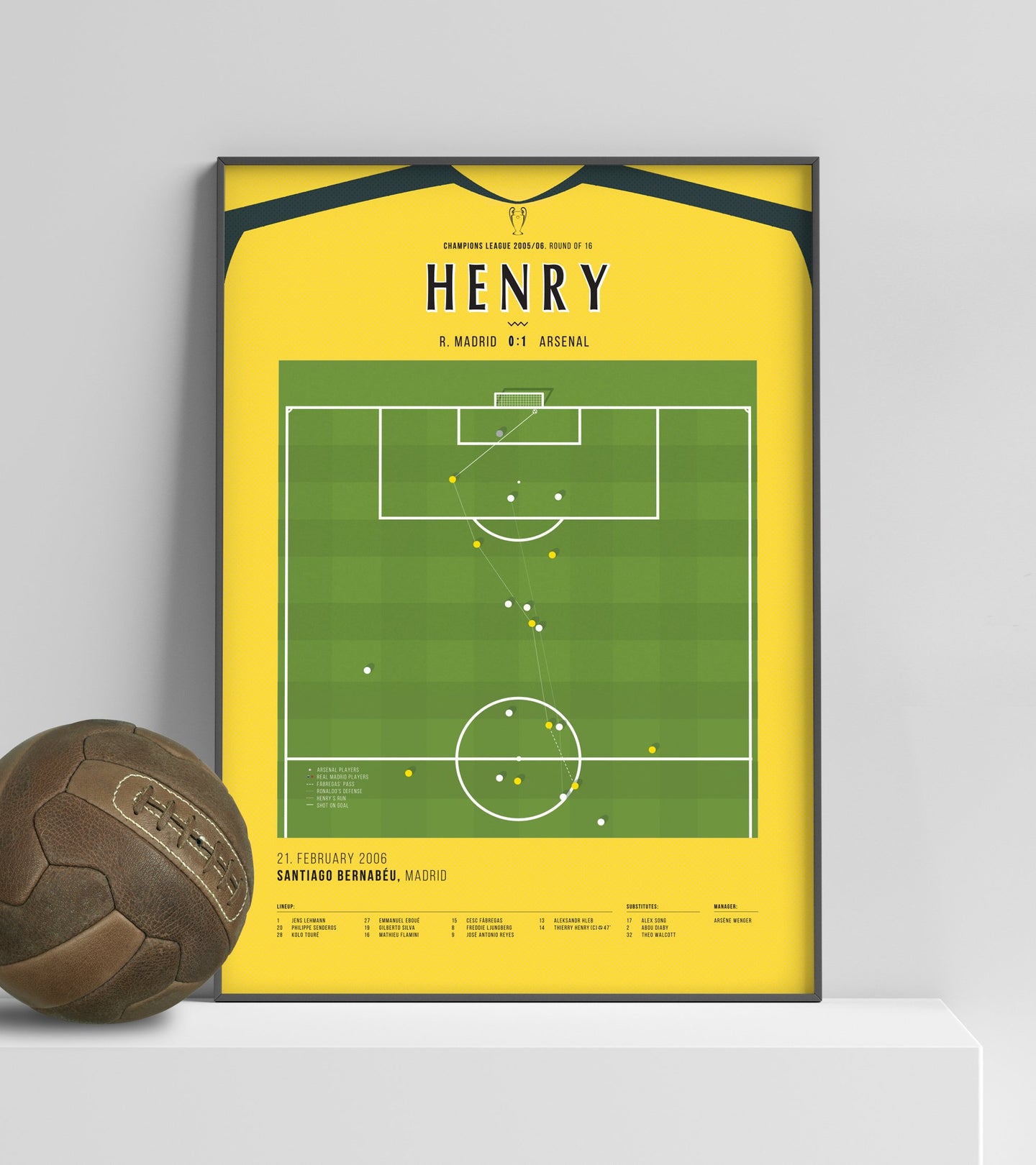Thierry Henry's amazing solo goal vs Madrid