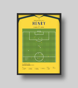 Thierry Henry's amazing solo goal vs Madrid