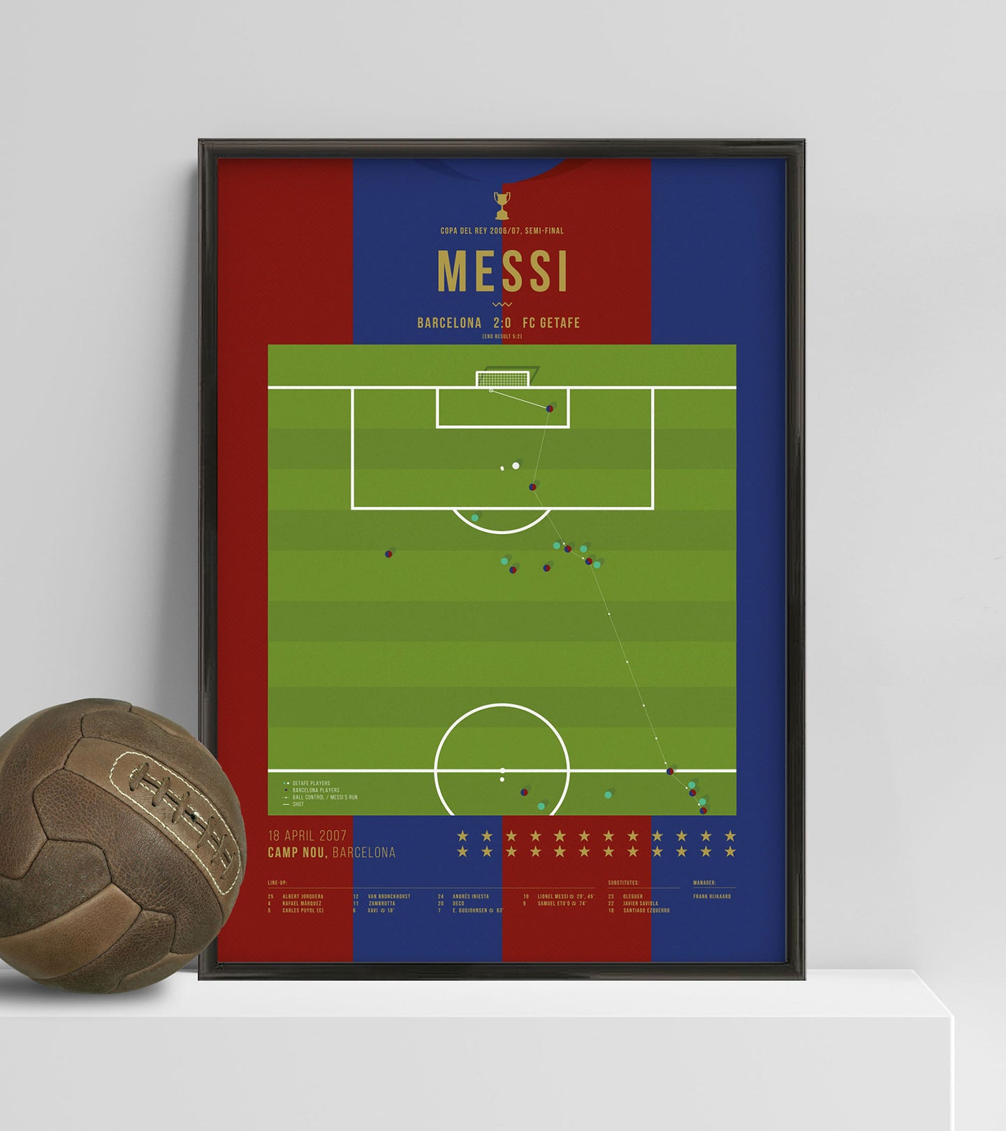 Messi scores Maradona's goal