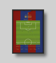 Load image into Gallery viewer, Messi scores Maradona&#39;s goal

