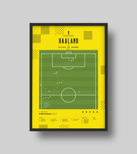 Load image into Gallery viewer, Beast Mode Haaland!
