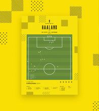 Load image into Gallery viewer, Beast Mode Haaland!
