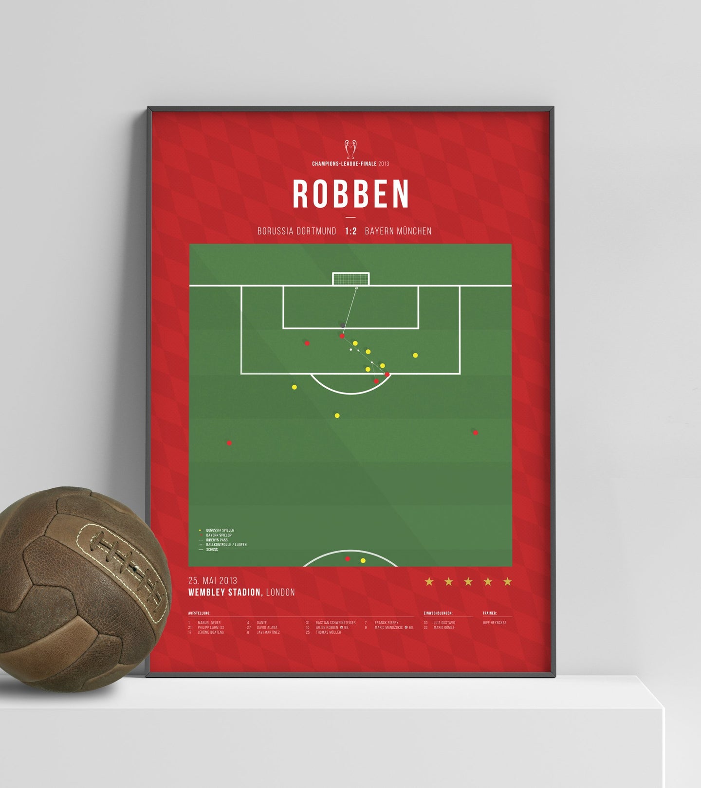 Arjen Robben's winning goal in the 2013 Champions League Final