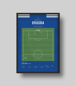 Drogba's Equaliser in the Champions League Final 2012