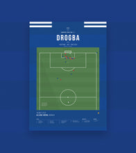 Load image into Gallery viewer, Drogba&#39;s Equaliser in the Champions League Final 2012

