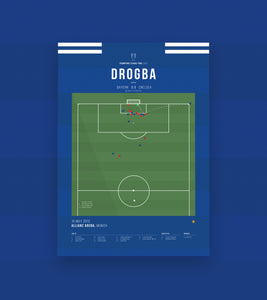 Drogba's Equaliser in the Champions League Final 2012