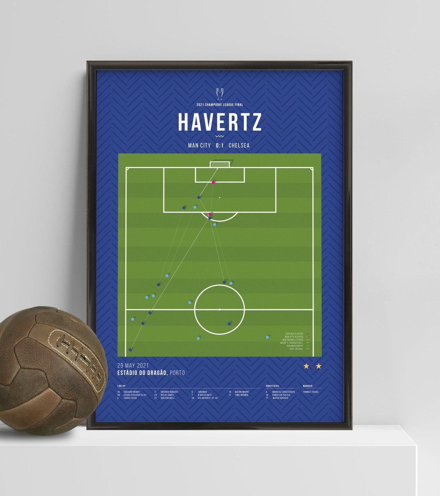 Kai Havertz's Champions League winner