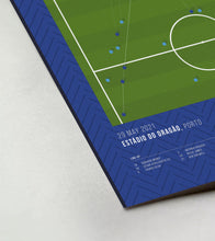 Load image into Gallery viewer, Kai Havertz&#39;s Champions League winner
