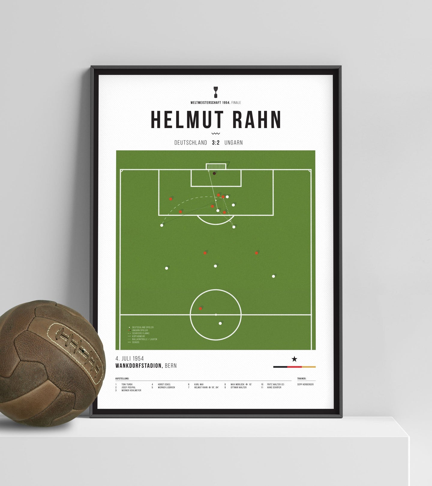 WC 1954: The Miracle of Bern