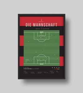 The legendary 7 goals of Germany v. Brazil
